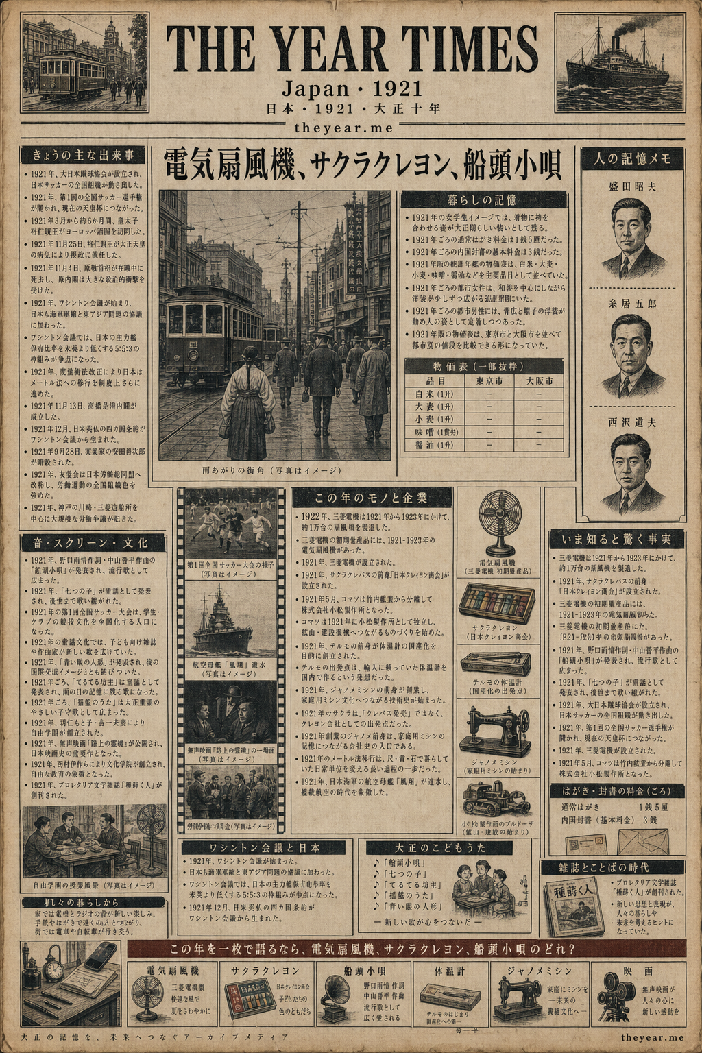 1921 spot-the-error The Year Times