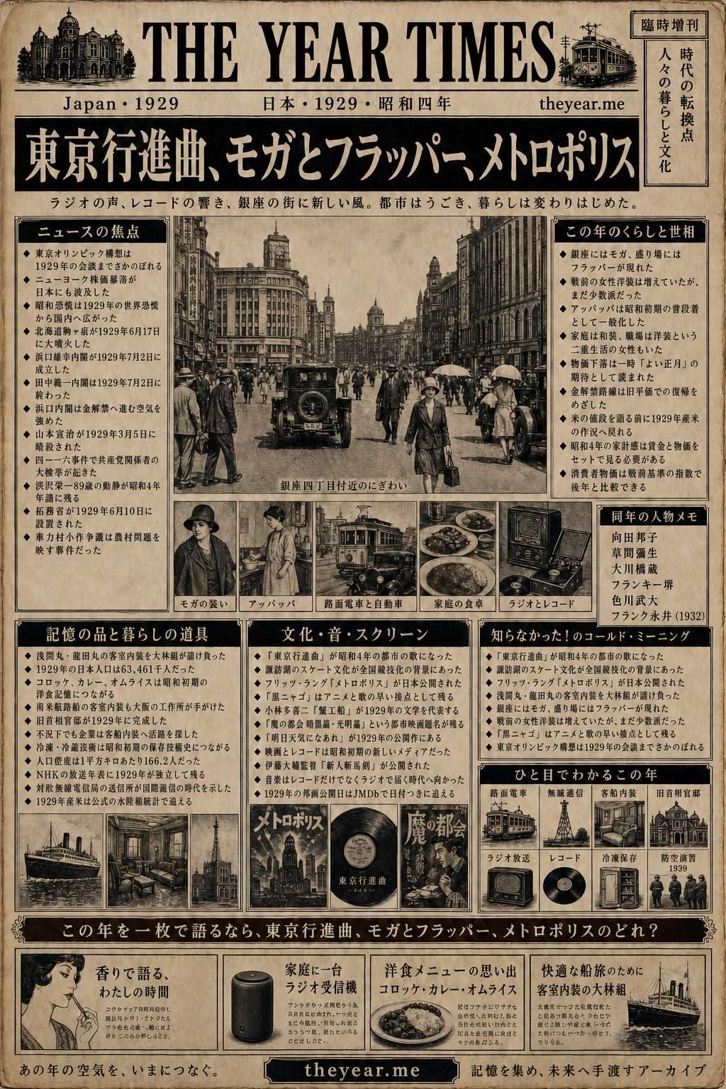 1929 spot-the-error The Year Times