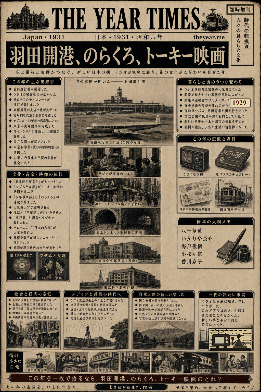 1931 spot-the-error The Year Times