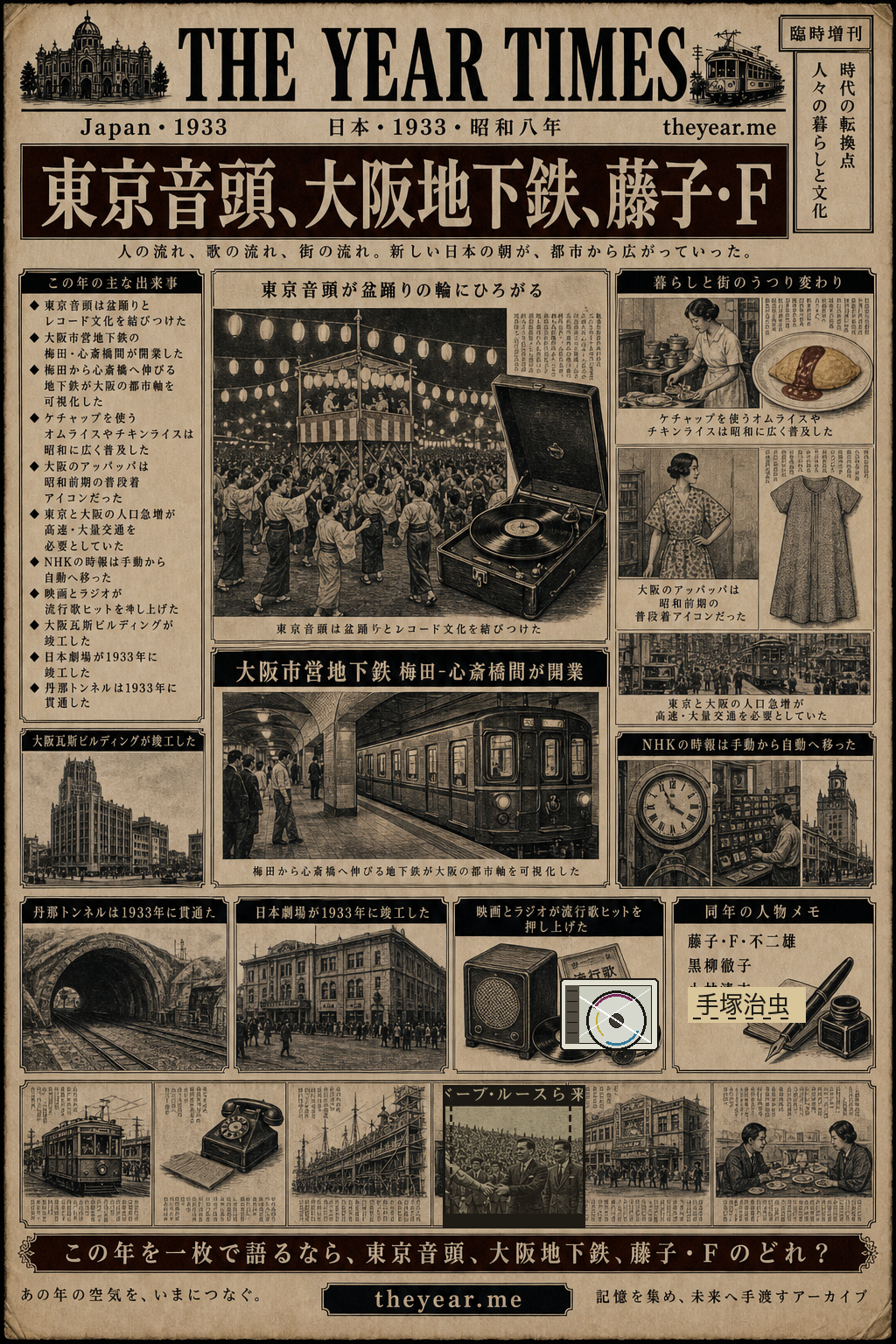 1933 spot-the-error The Year Times