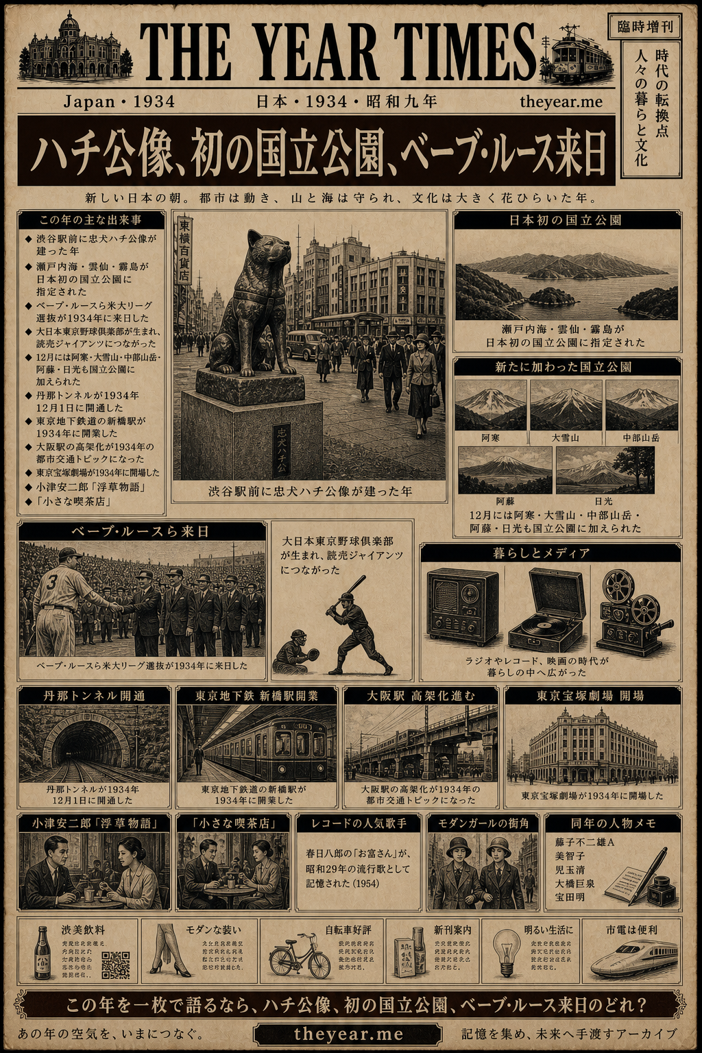 1934 spot-the-error The Year Times