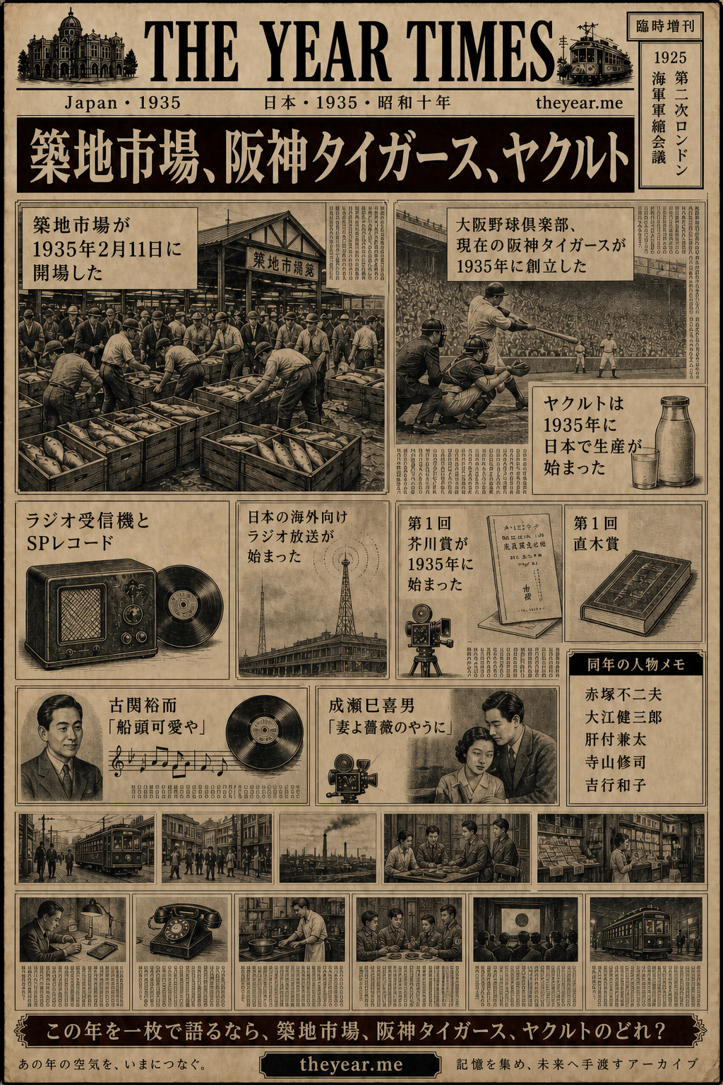 1935 spot-the-error The Year Times