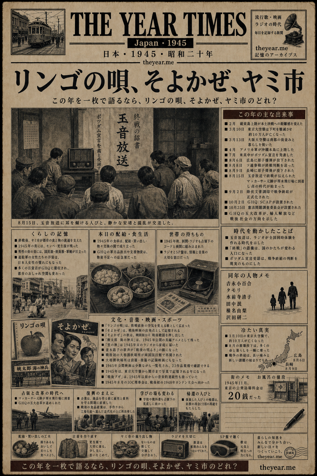 1945 spot-the-error The Year Times