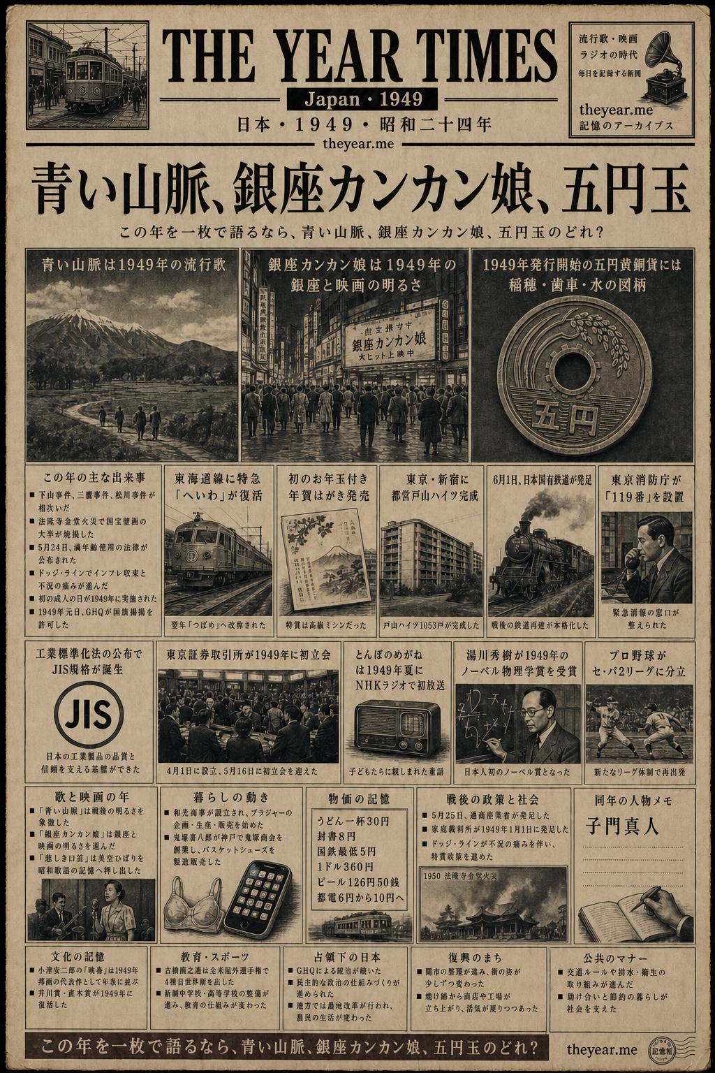1949 spot-the-error The Year Times