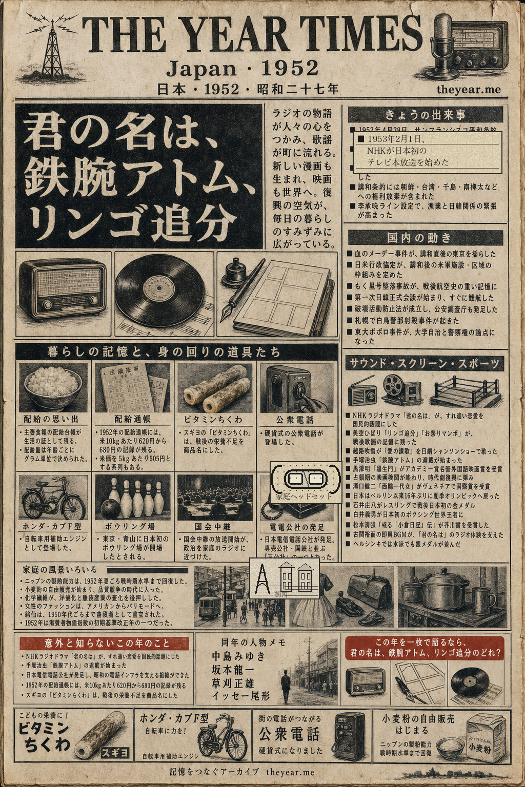 1952 spot-the-error The Year Times