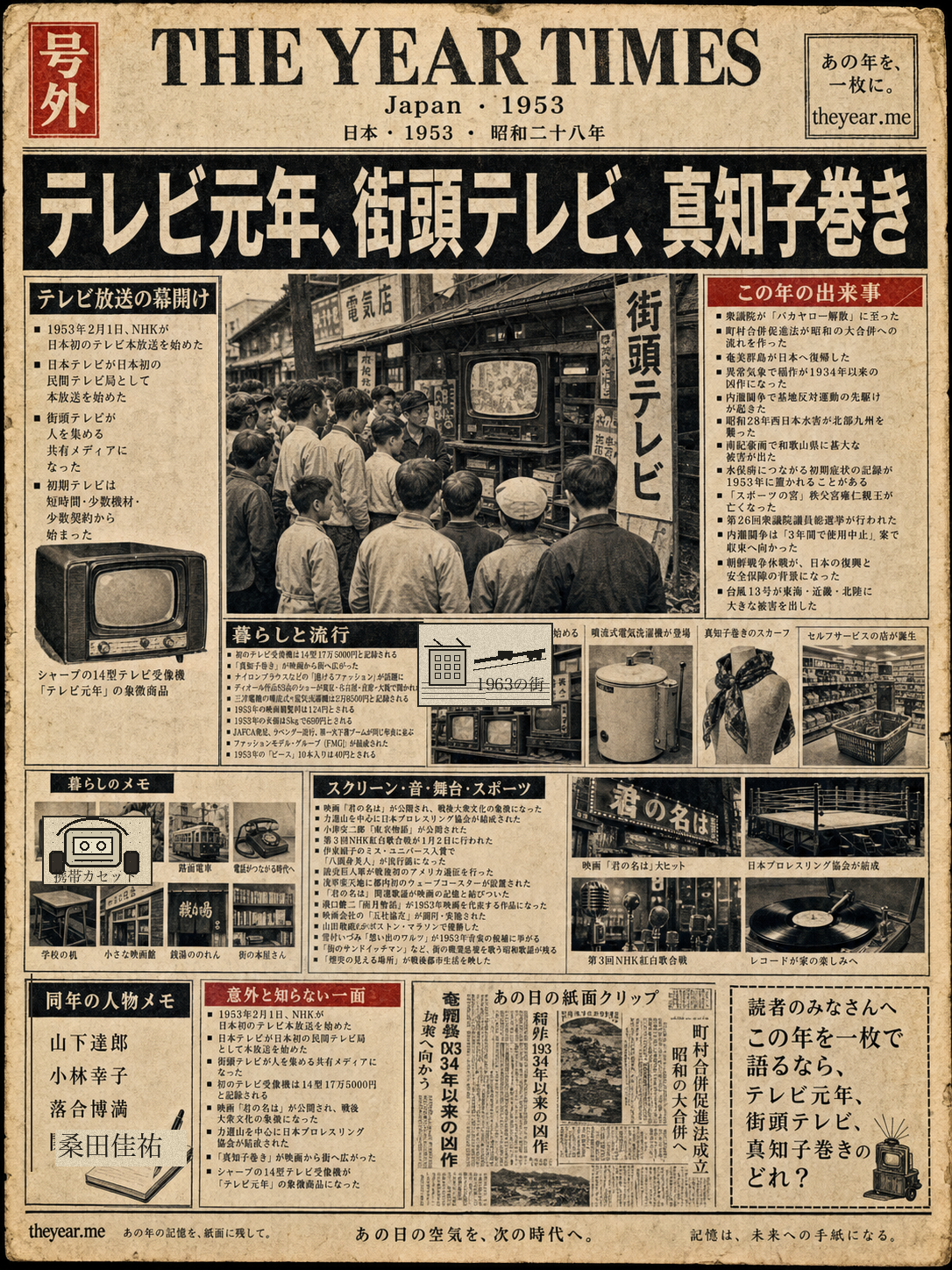 1953 spot-the-error The Year Times