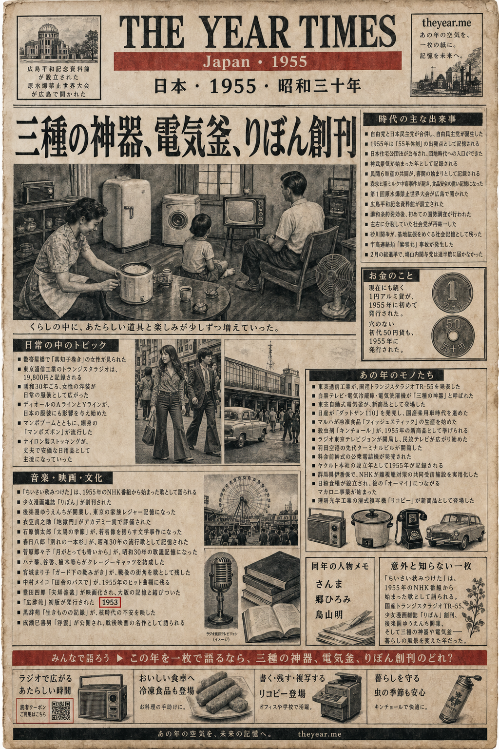 1955 spot-the-error The Year Times