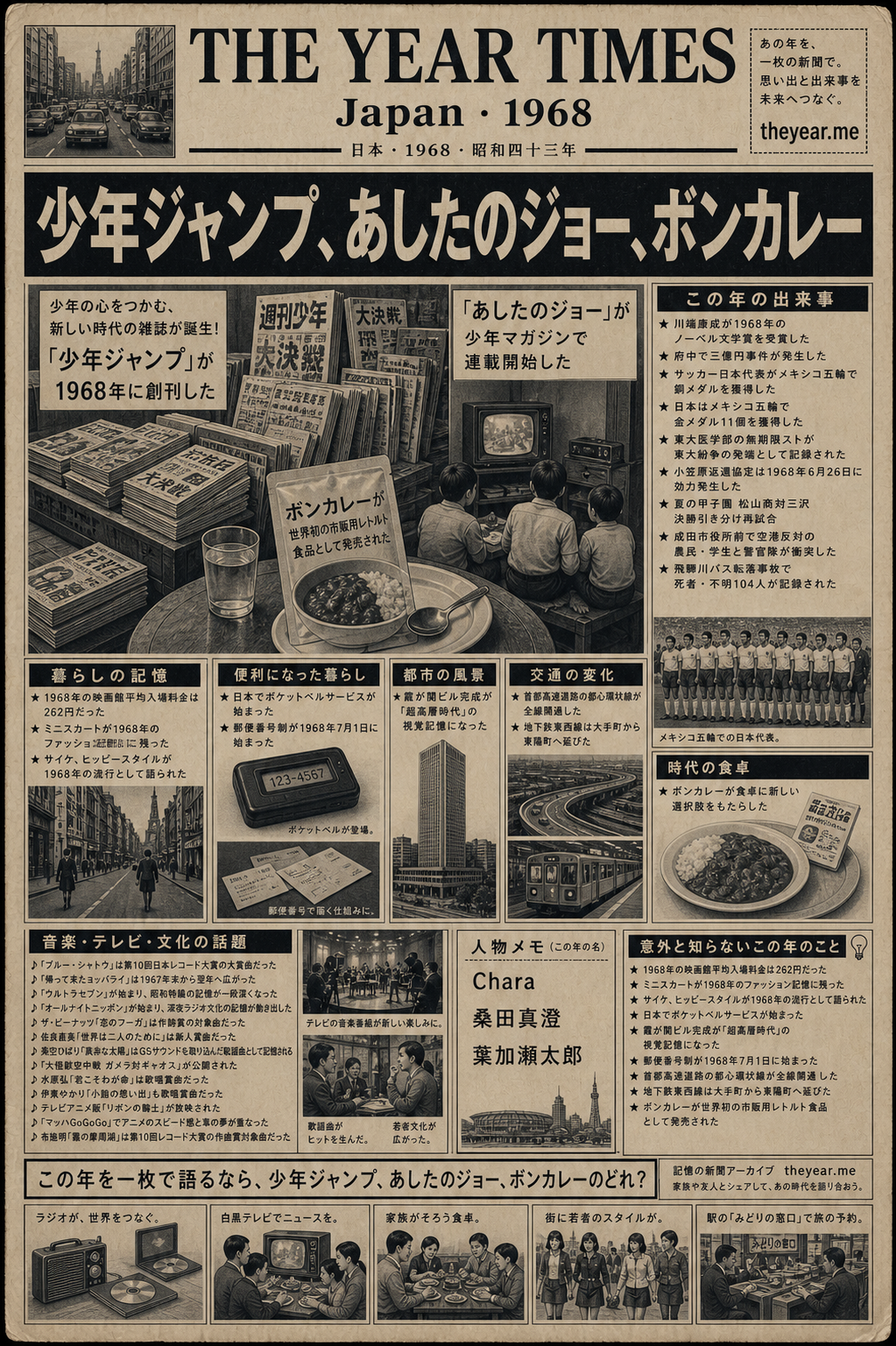 1968 spot-the-error The Year Times