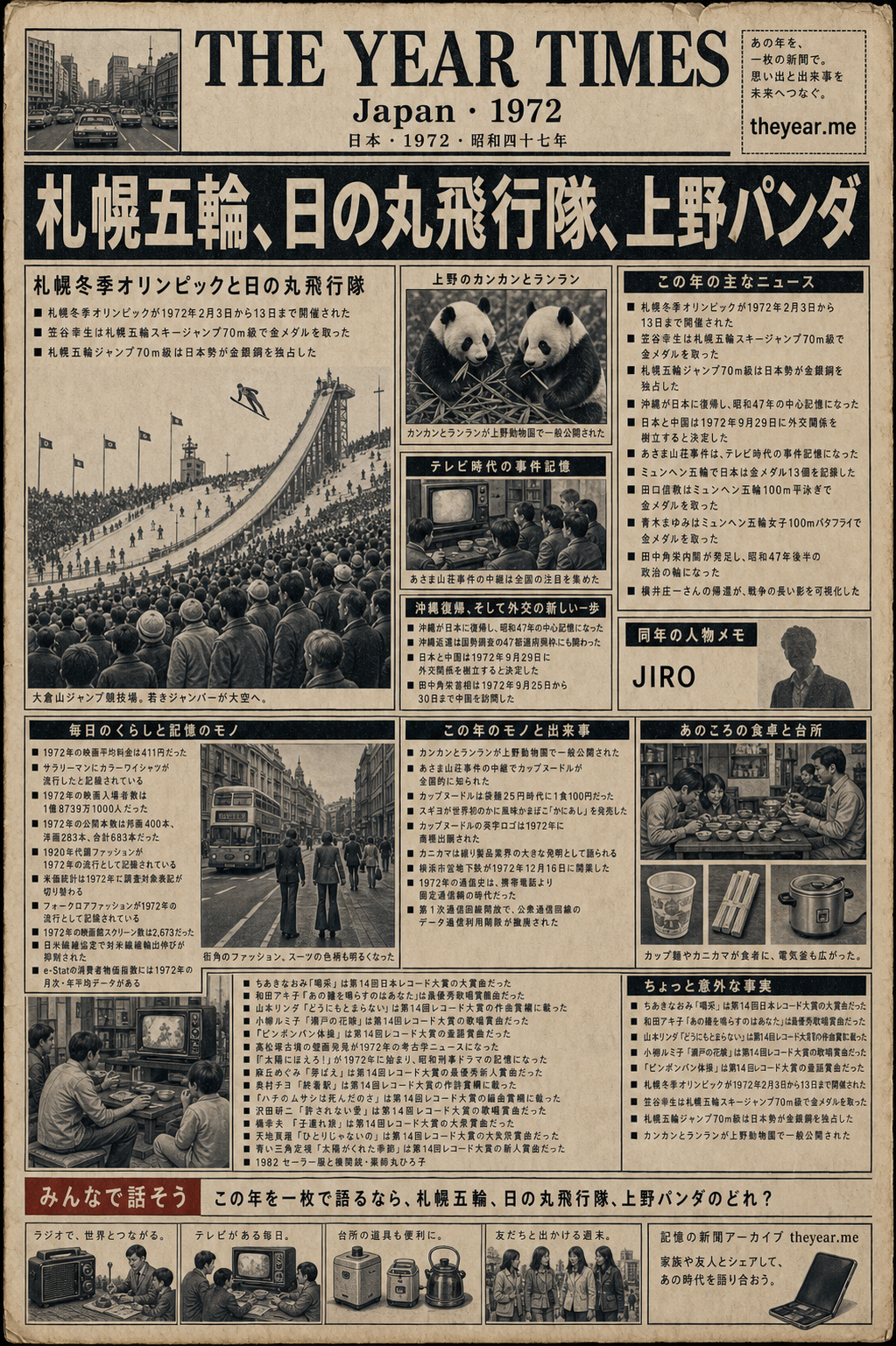 1972 spot-the-error The Year Times