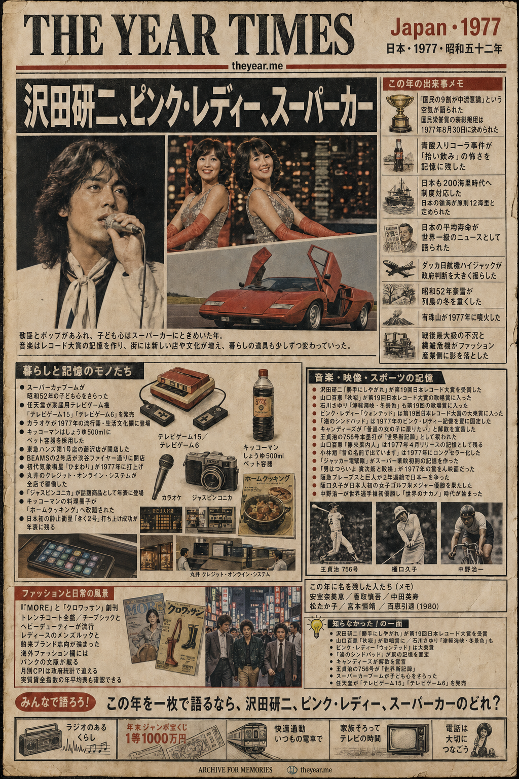 1977 spot-the-error The Year Times