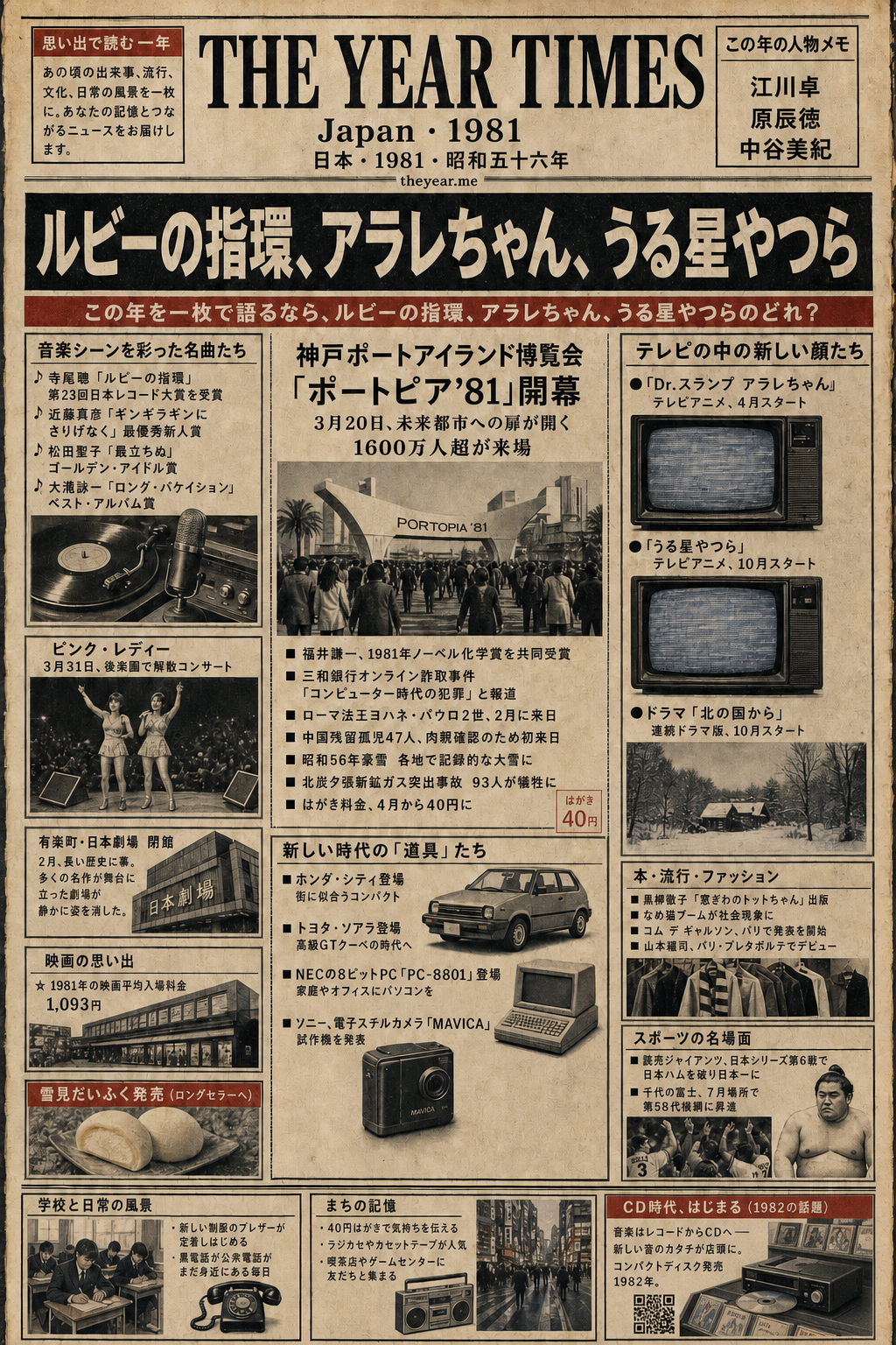 1981 spot-the-error The Year Times