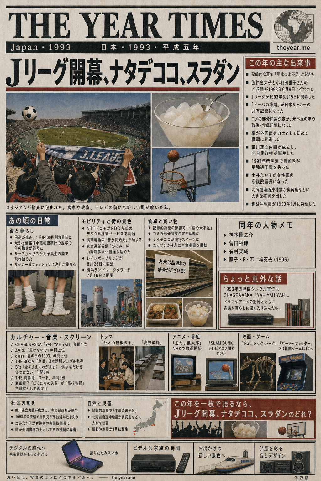 1993 spot-the-error The Year Times